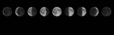 Phases of the Moon. Lunar cycle.  clipart